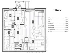 Таунхаус 152м&sup2;, 3-этажный, участок 0 сот.  